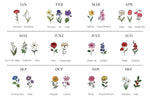 Custom Birth Flower Print for Grandma – Personalized Family Artwork