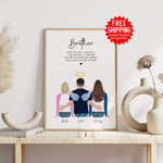 Memorial Gift - Loss of Brother Print - In Loving Memory of Brother - Bereavement gifts - Brother Memorial Prints