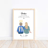 Memorial Gift - Loss of Mother Print - In Loving Memory of Mother - Bereavement gifts - Loss of Nanna