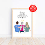 Memorial Gift - Loss of Mother Print - In Loving Memory of Mother - Bereavement gifts - Loss of Nanna