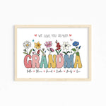 Custom Birth Flower Print for Grandma – Personalized Family Artwork