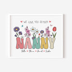 Custom Birth Flower Print for Grandma – Personalized Family Artwork