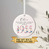 Personalised 40th Birthday Ornament – “Making the World a Better Place Since [Year]” Keepsake Gift
