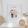 Personalised Family Prints - Custom Family Gifts - Our Family