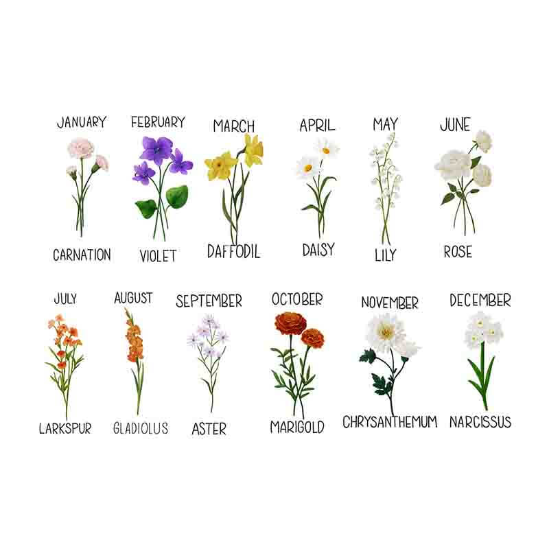 Personalised Mugs - Gifts For Grandma - Nana Gifts - Grandma Mugs - Grandparents Day - Grandma's Garden - Birth Flower Mug